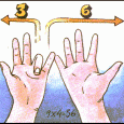Sabiam que há um método rápido de multiplicar por nove, quando não nos lembramos da tabuada? Basta usar os dedos, mas com cabeça, claro… Supõe […]